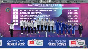 serie b podio foto simone ferraro sf102879 copia